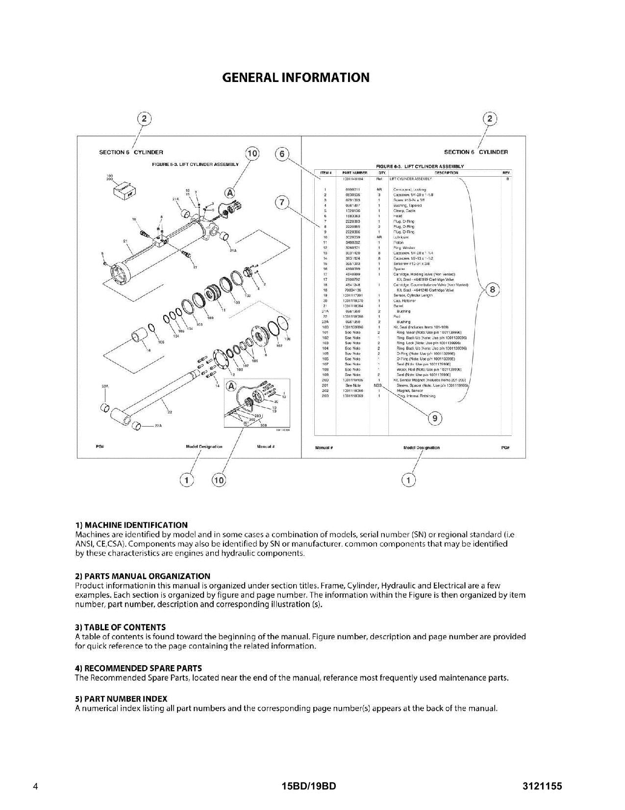 JLG 15BD 19BD Vertical Mast Parts Catalog Manual