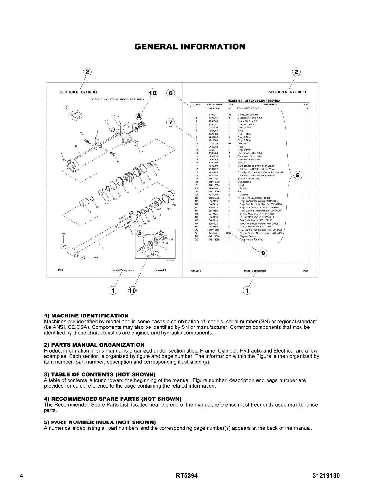 JLG RT5394 Scissor Lift Parts Catalog Manual 31219130