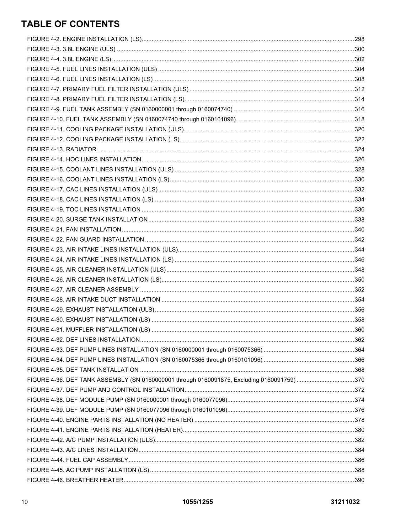 JLG 1055 1255 Telehandler Parts Catalog Manual 31211032