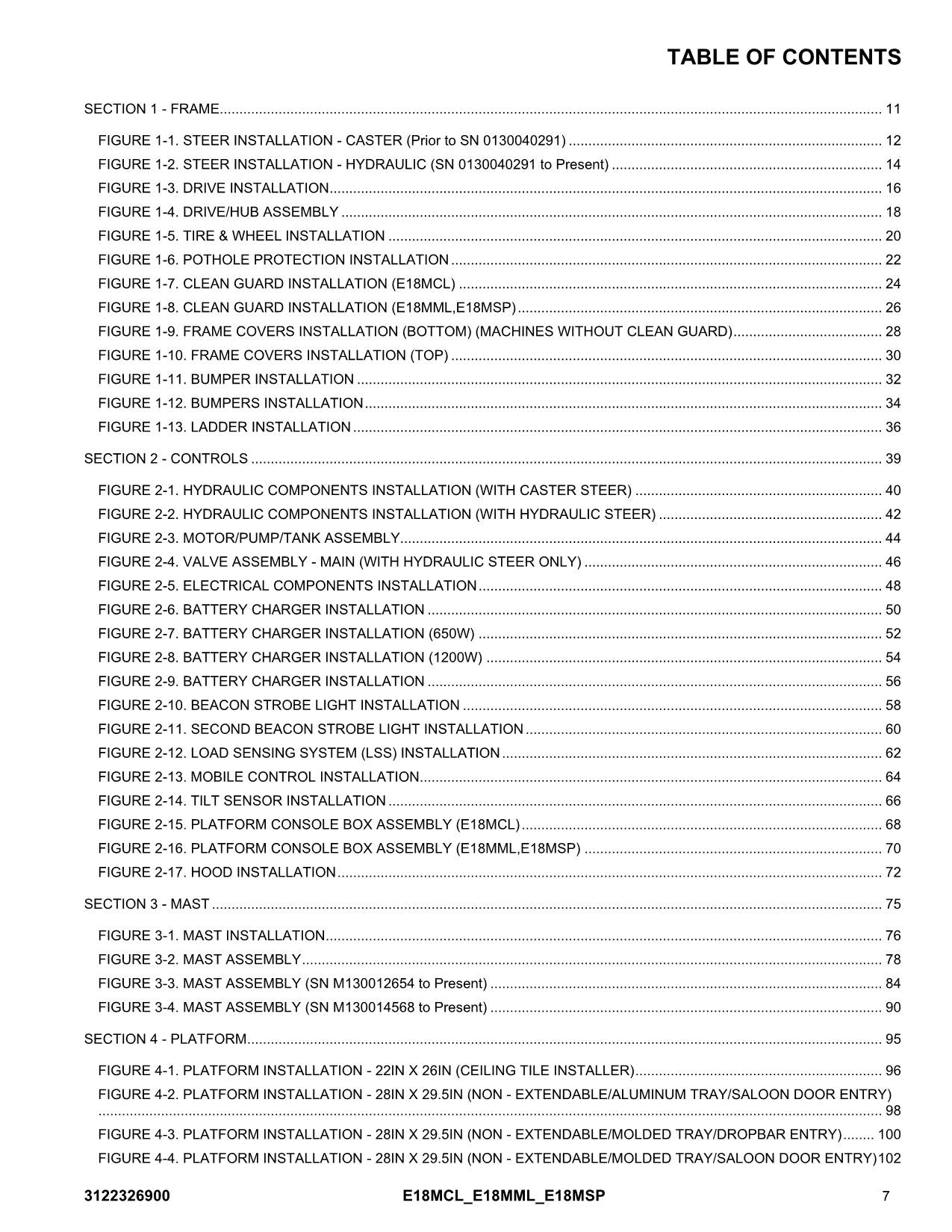 JLG E18MCL E18MML E18MSP Vertical Mast Parts Catalog Manual