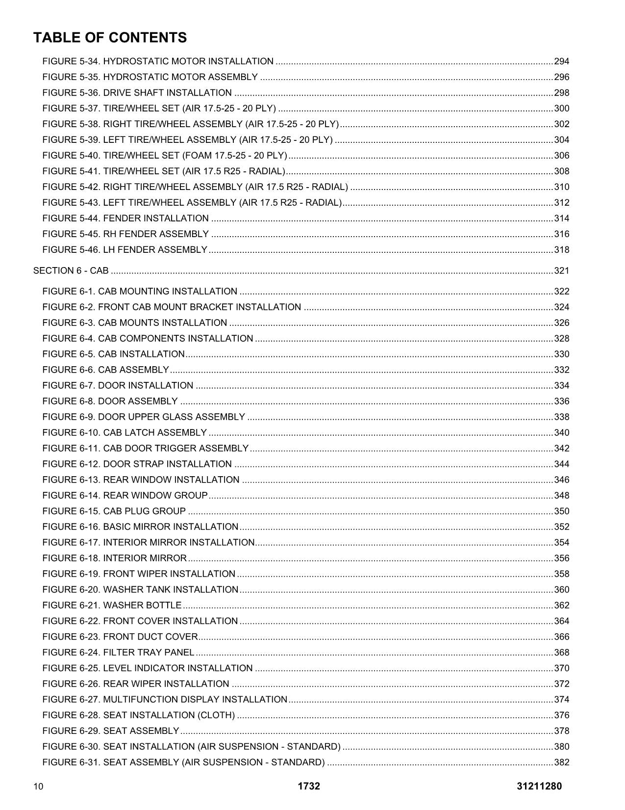 JLG 1732 Telehandler Parts Catalog Manual 0160000001-0160100939