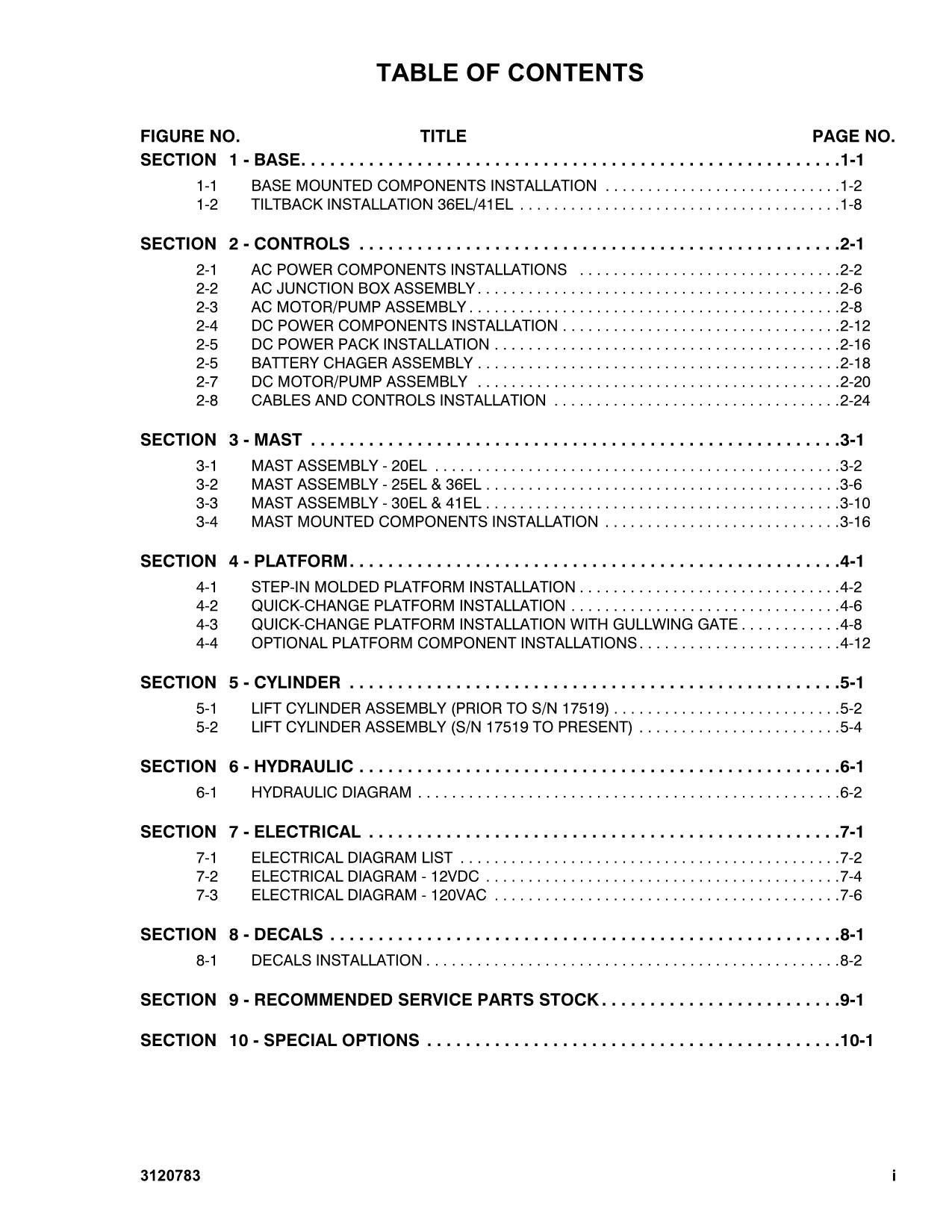 JLG 20EL 25EL 30EL 36EL 41EL Vertical Mast Parts Catalog Manual