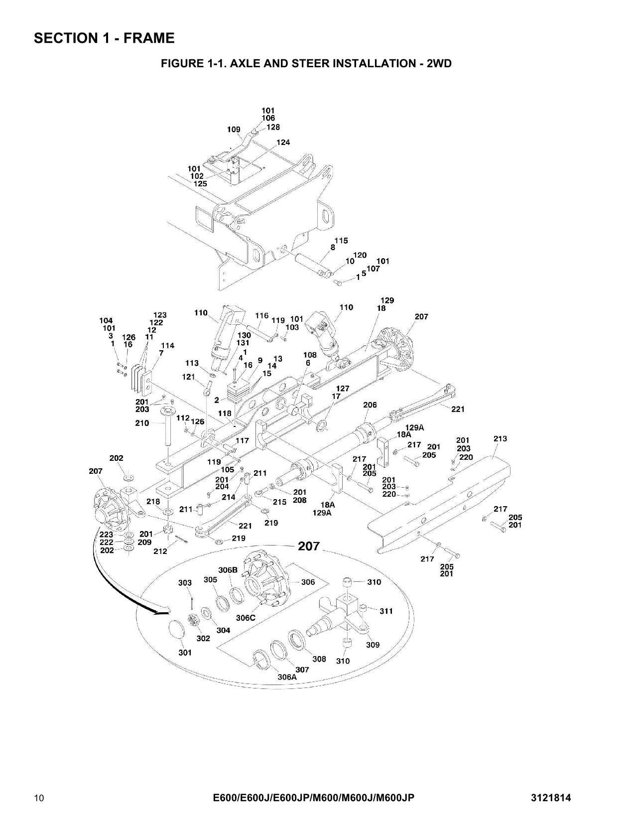 JLG E600 E600J E600JP M600 M600J M600JP Boom Lift Parts Catalog Manual