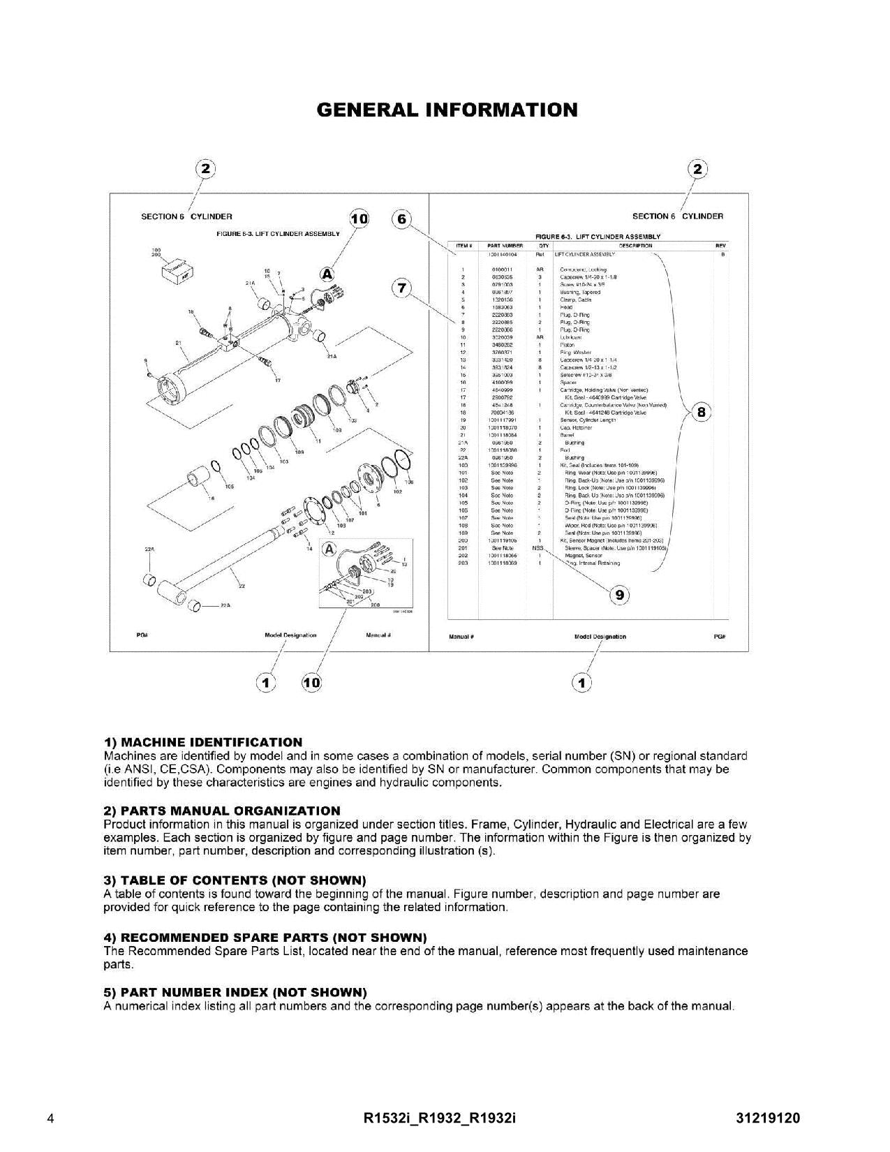 JLG R1532i R1932 R1932i Scissor Lift Parts Catalog Manual 31219120