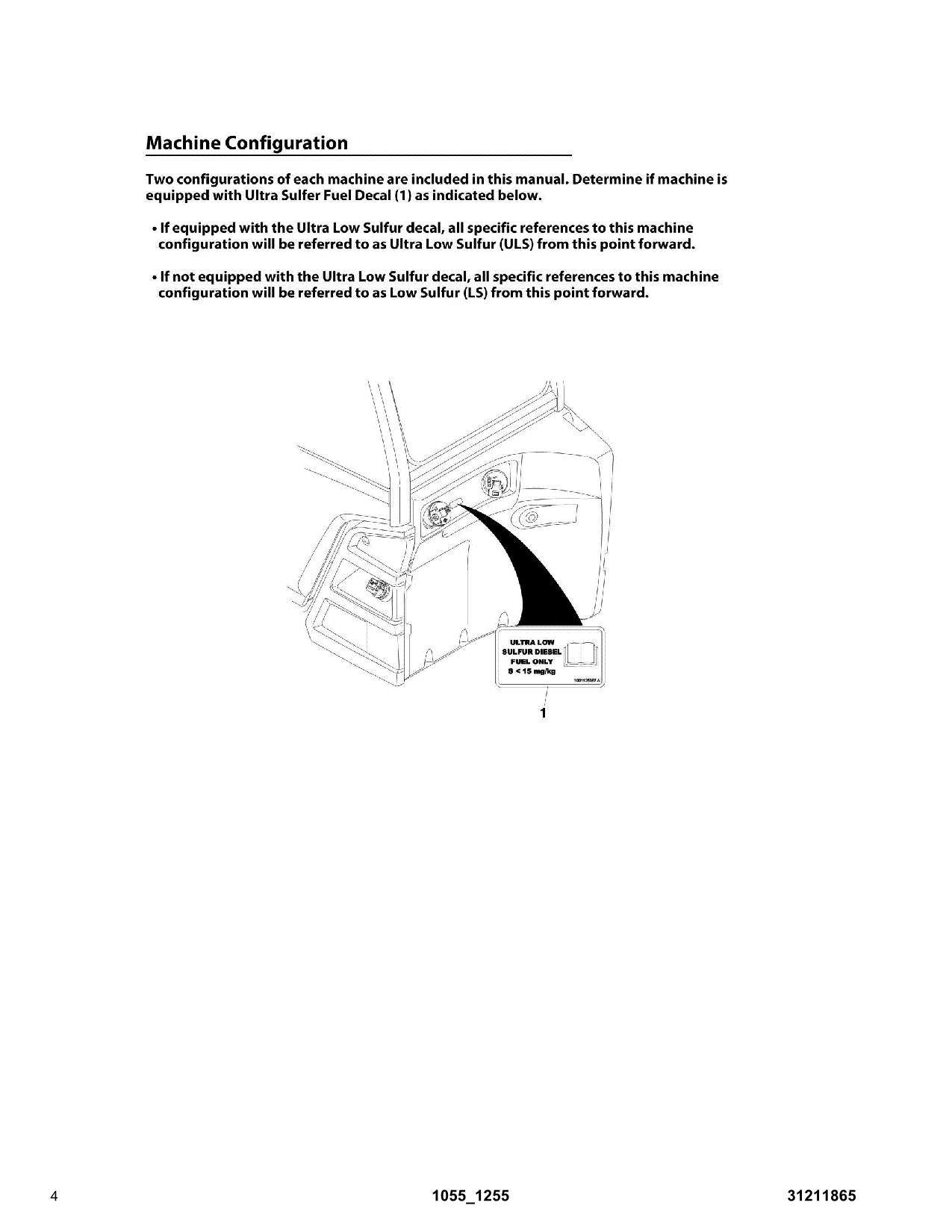 JLG 1055 1255  Telehandler Parts Catalog Manual