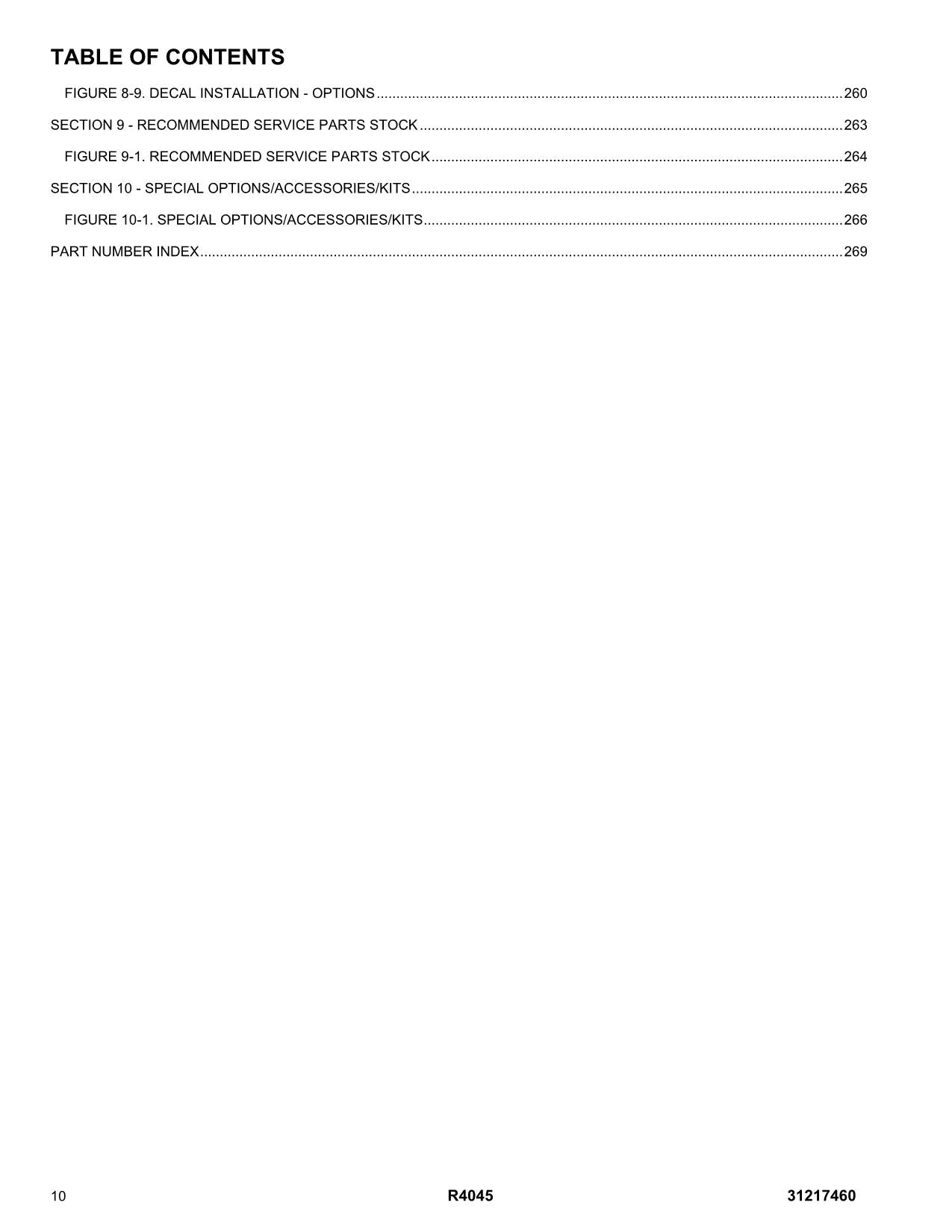 JLG R4045 Scissor Lift Parts Catalog Manual 31217460