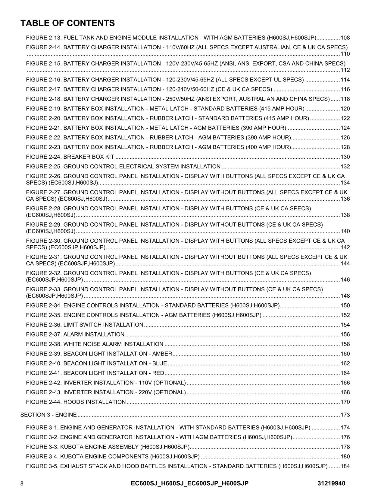 JLG EC600SJ EC600SJP H600SJ H600SJP Boom Lift Parts Catalog Manual 31219940