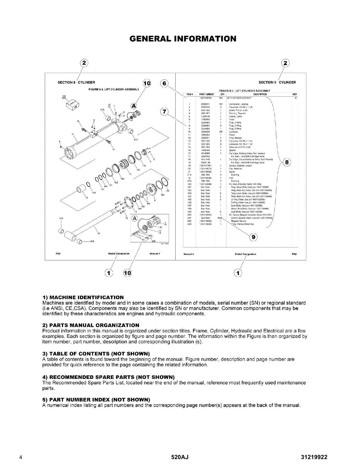 JLG 520AJ Boom Lift Parts Catalog Manual 31219922