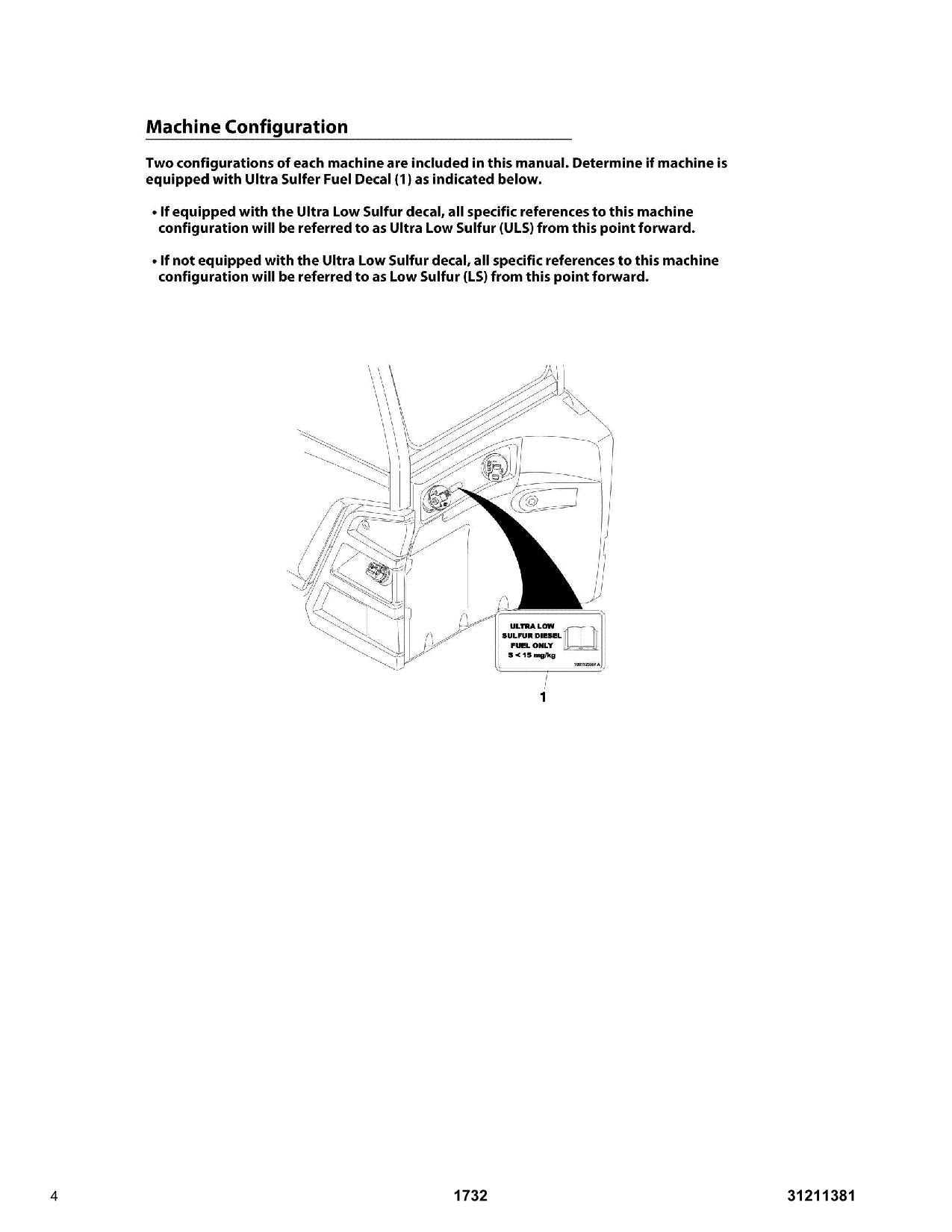 JLG  1732 Telehandler Parts Catalog Manual