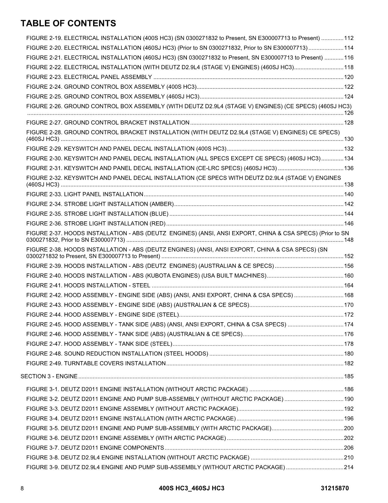 JLG 400S HC3 460SJ HC3 Boom Lift Parts Catalog Manual 31215870