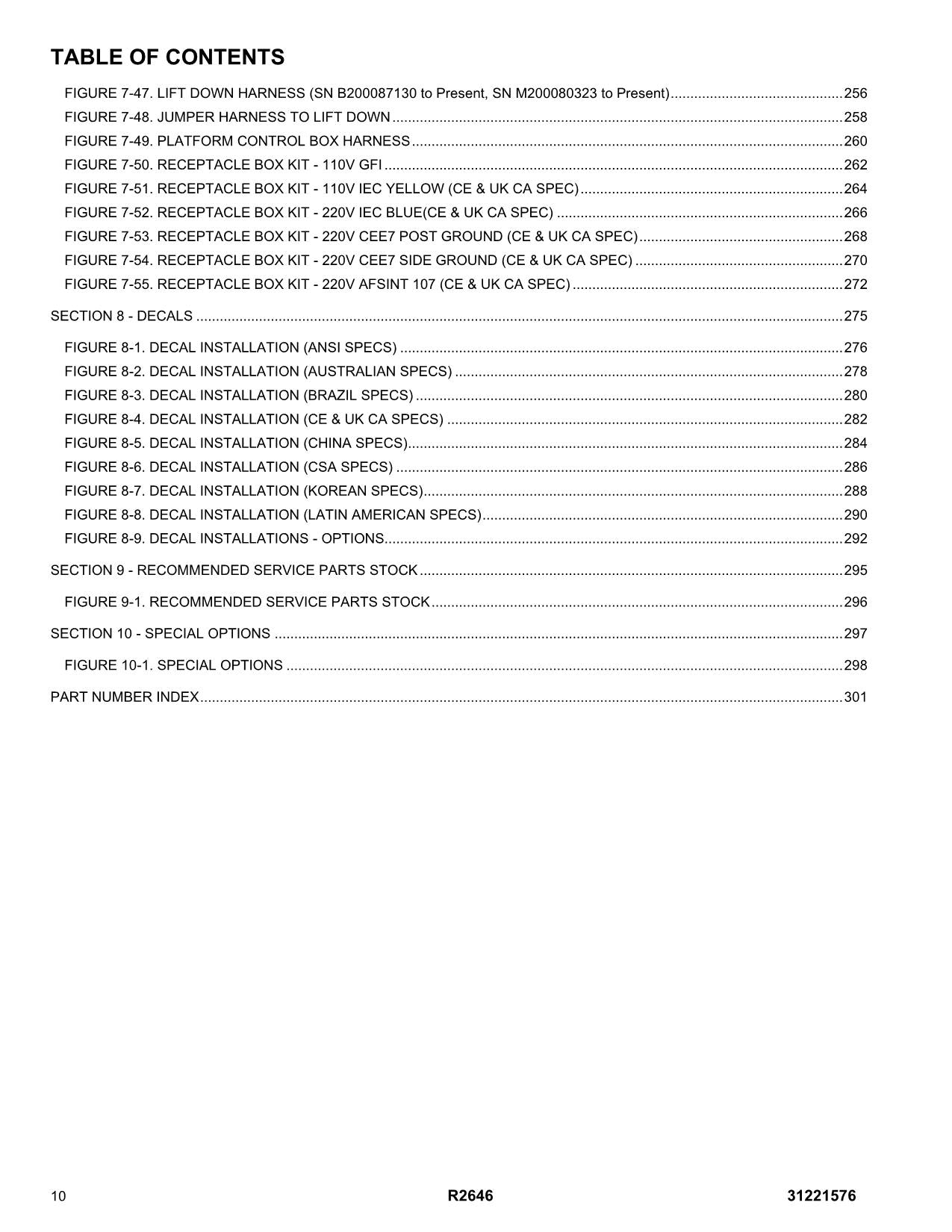 JLG R2646 Scissor Lift Parts Catalog Manual