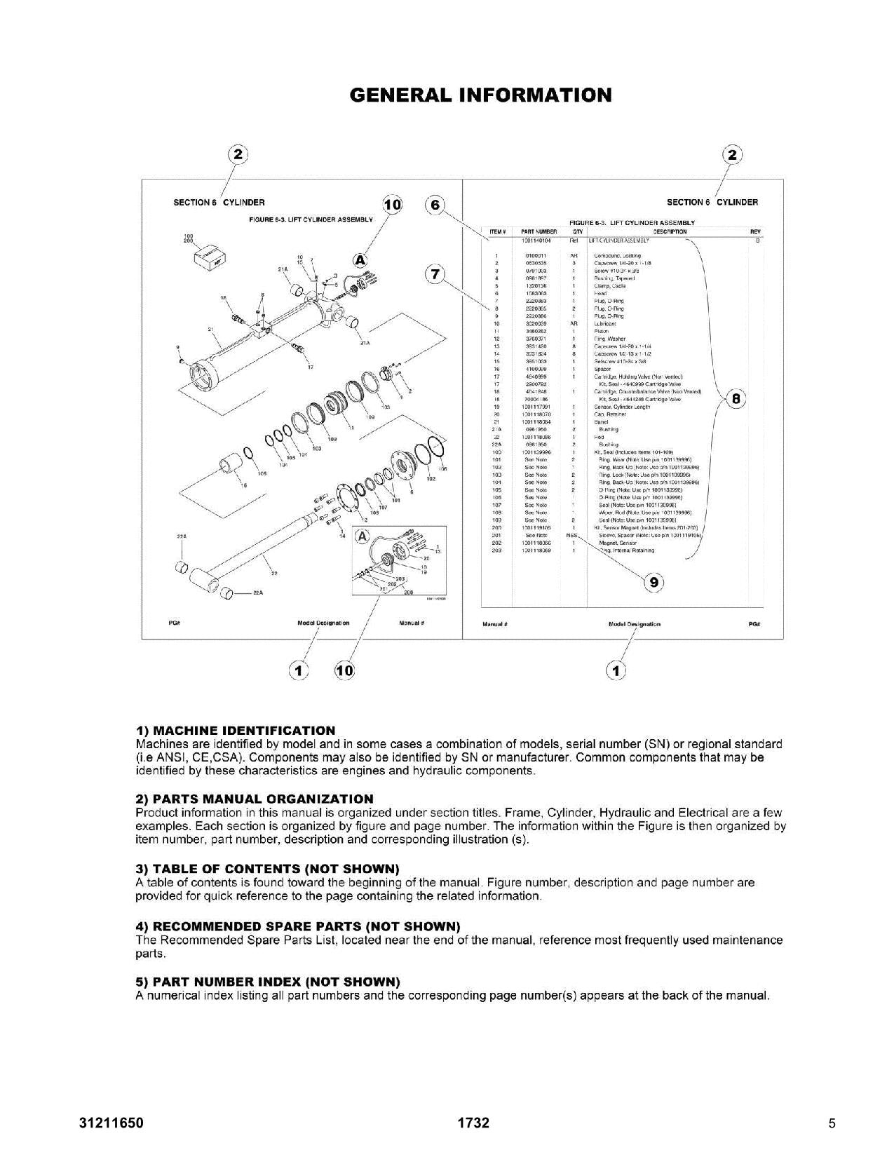 JLG 1732  Telehandler Parts Catalog Manual