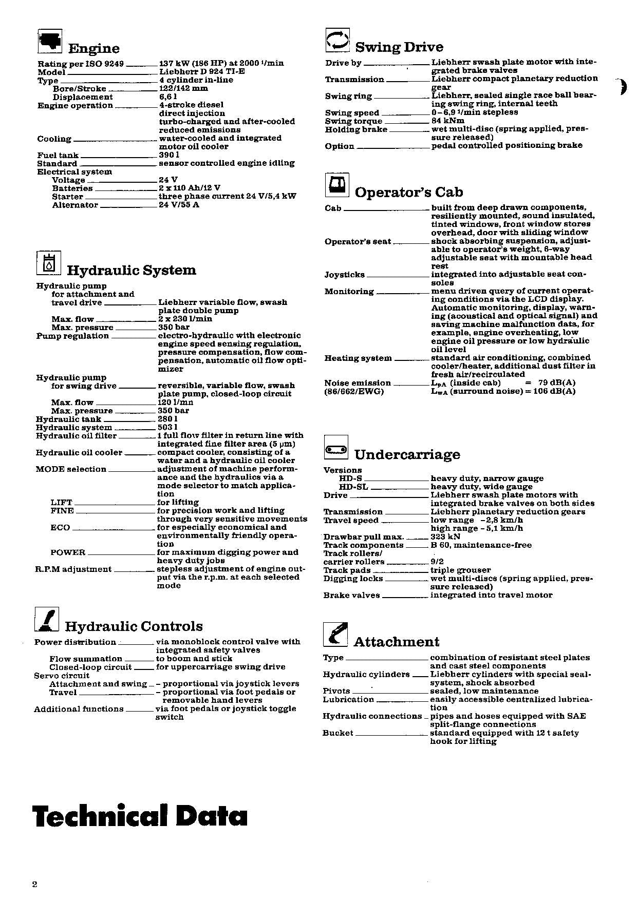 Liebherr R934 Litronic Excavator Operators manual serial 5406