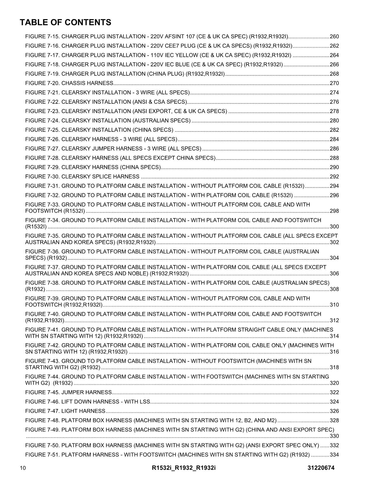 JLG R1532i R1932 R1932i Vertical Mast Parts Catalog Manual