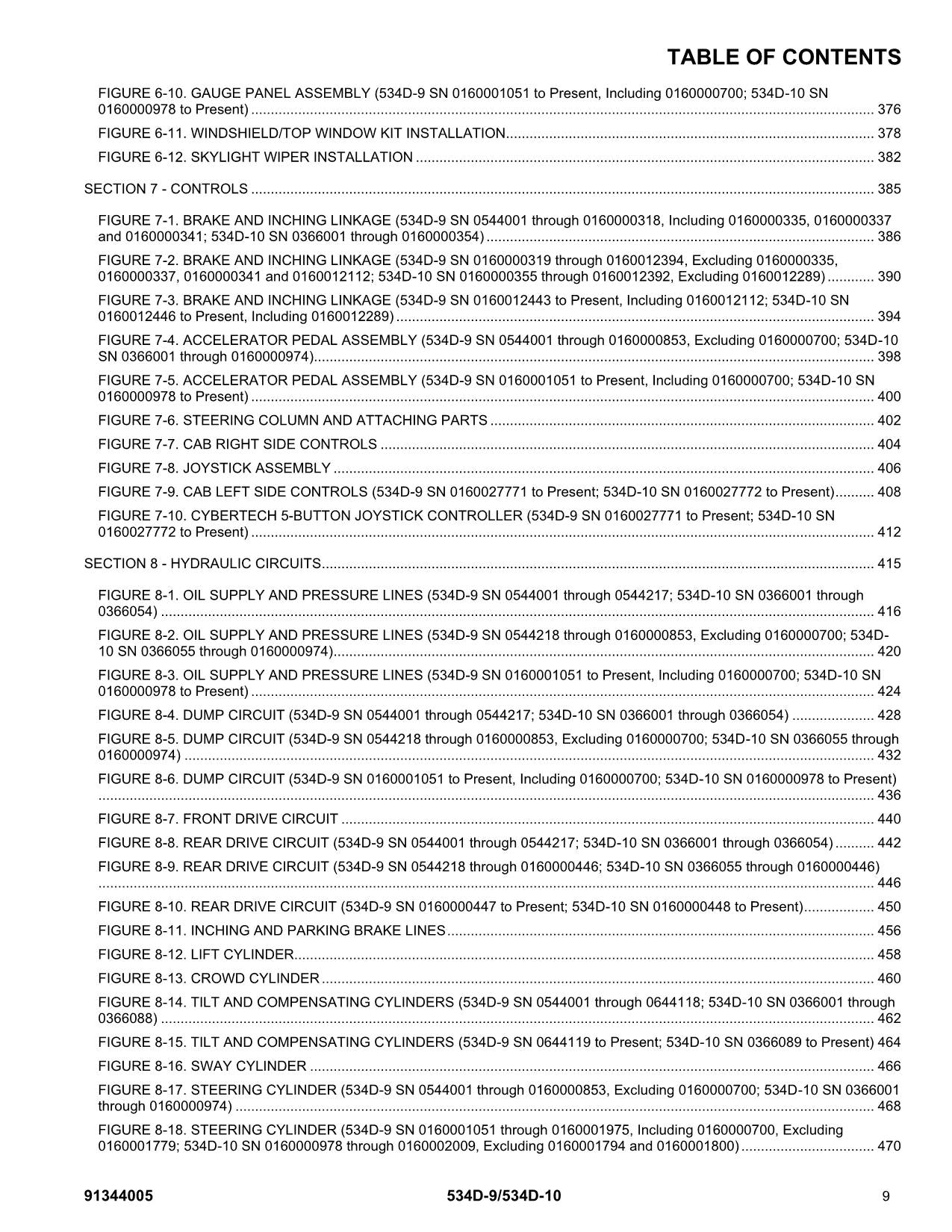 JLG 534D-10 534D-9 Telehandler Parts Catalog Manual