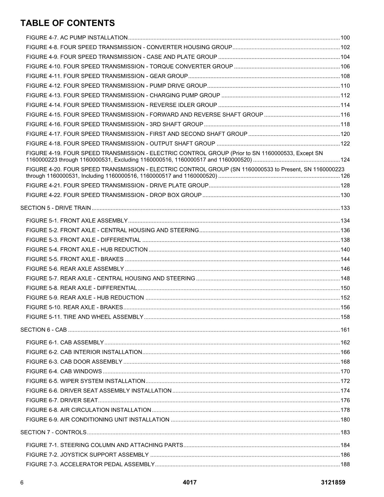 JLG 4017 Telehandler  Parts Catalog Manual