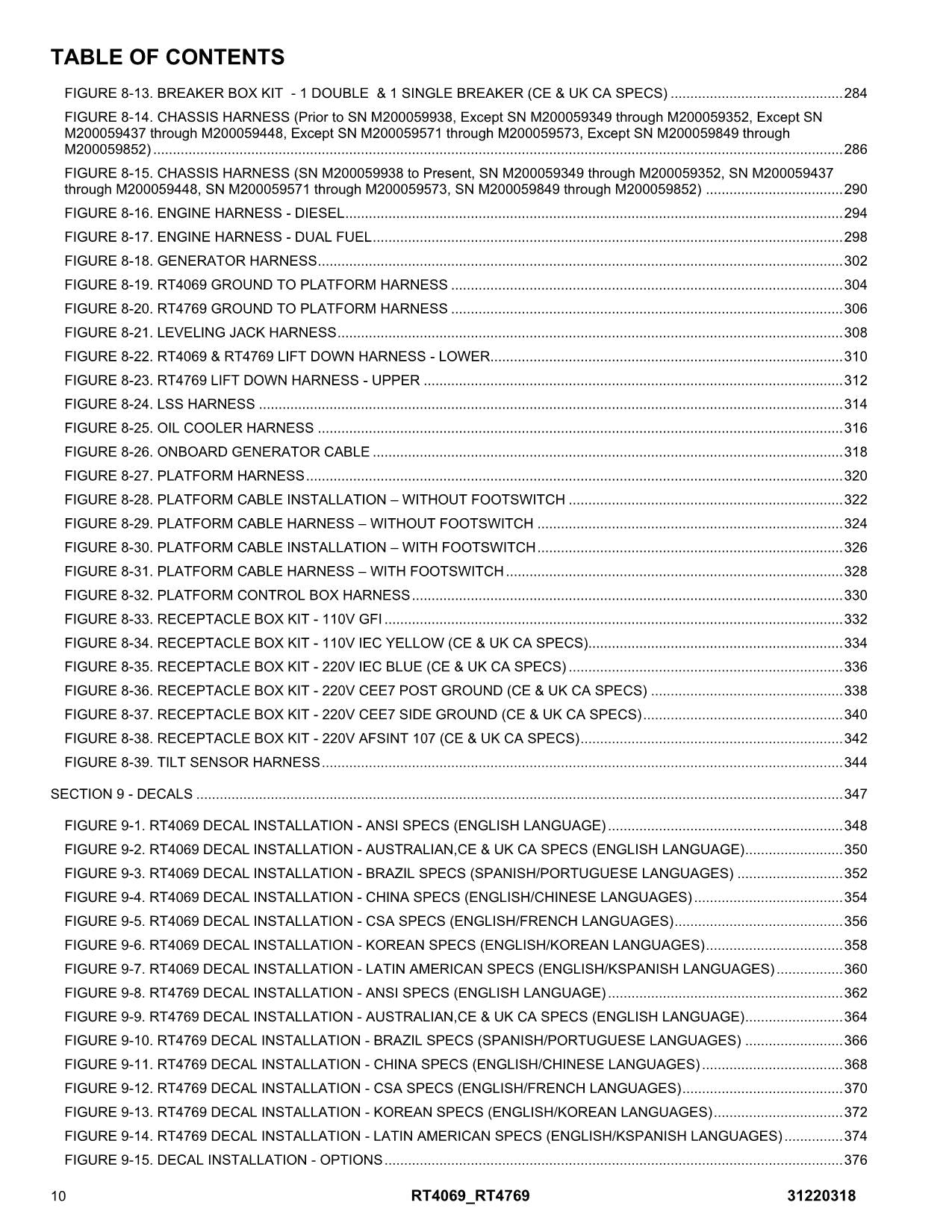 JLG RT4069 RT4769 Scissor Lift Parts Catalog Manual