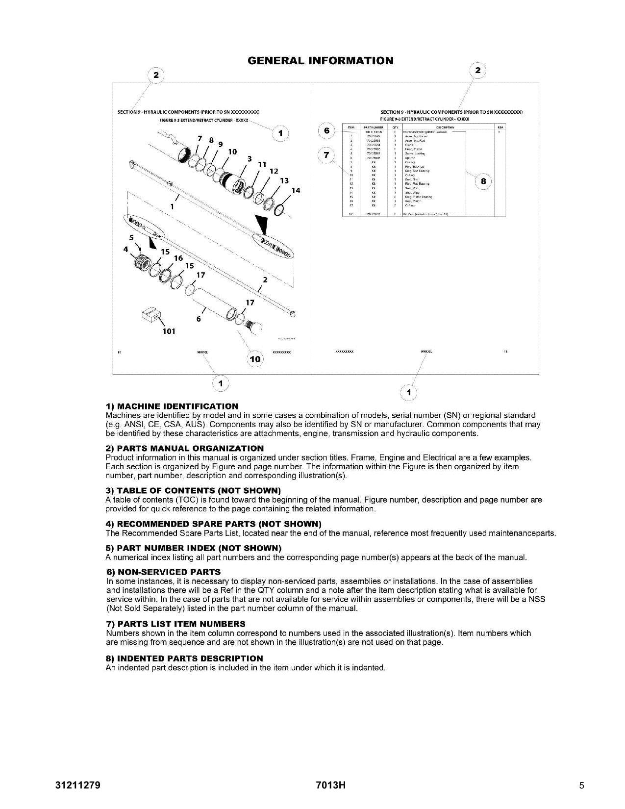 JLG 7013H Telehandler Parts Catalog Manual