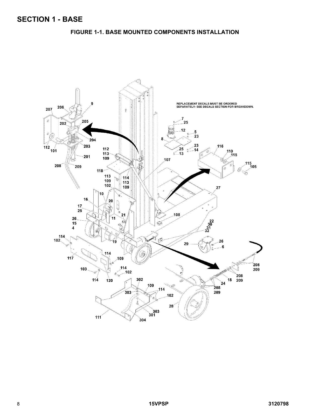 JLG 15VPSP Vertical Mast Parts Catalog Manual 3120798