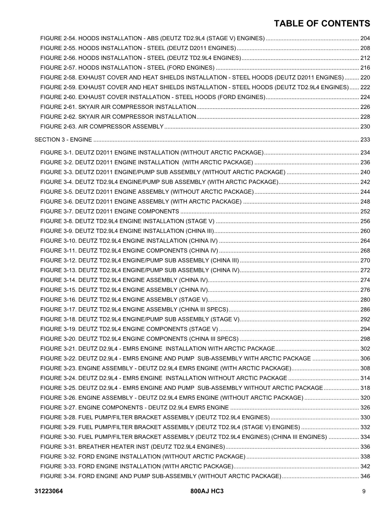 JLG 800AJ HC3 Boom Lift Parts Catalog Manual