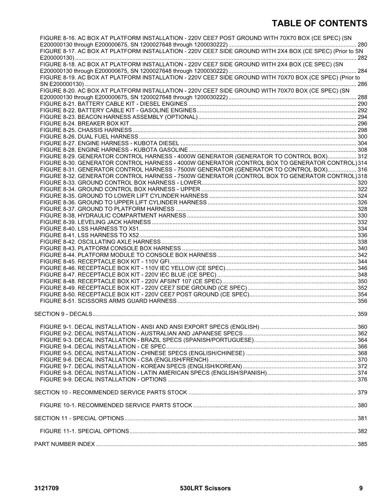 JLG 530LRT Scissor Lift Parts Catalog Manual 3121709