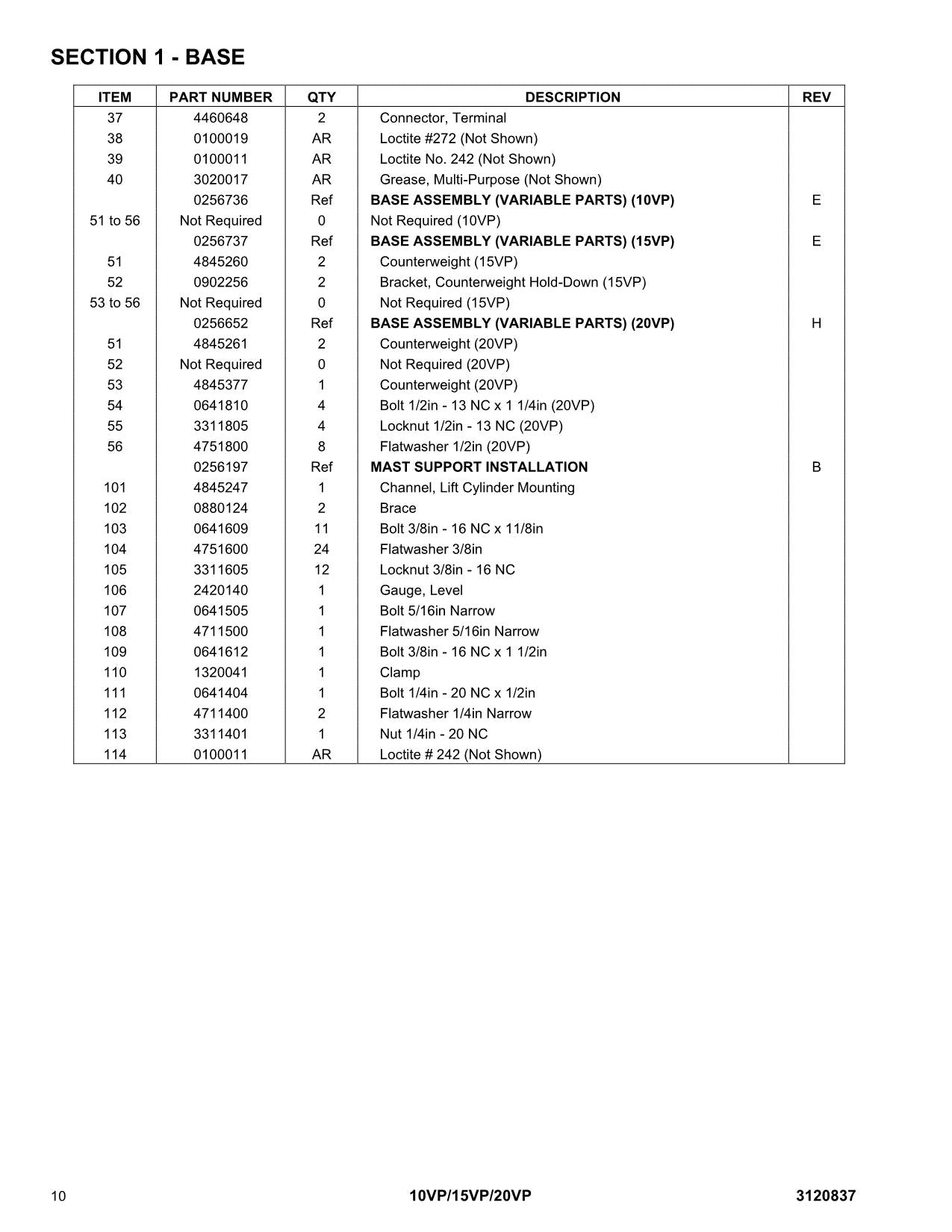 JLG 10VP 15VP 20VP Vertical Mast Parts Catalog Manual Prior to 0130001577