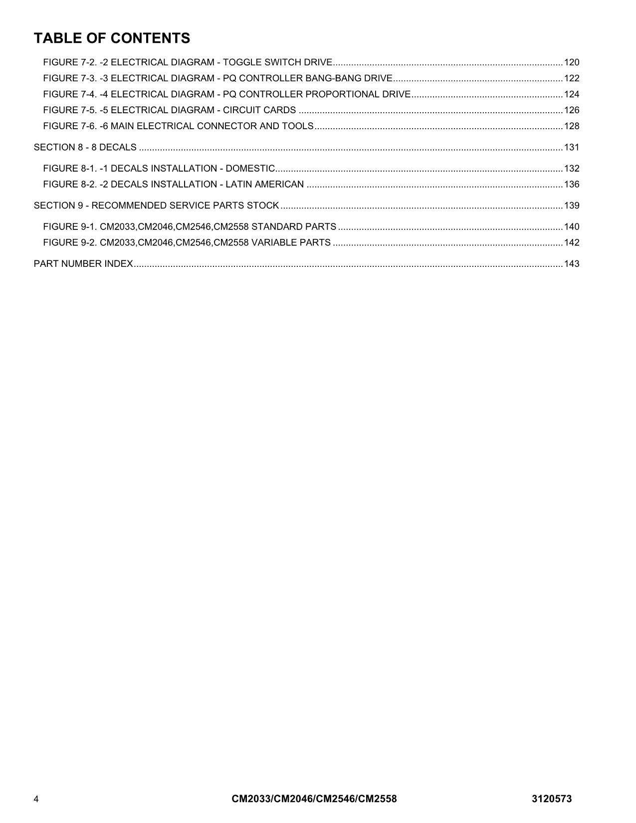 JLG CM2033 CM2046 CM2546 CM2558 Scissor Lift Operation Parts Service Manual