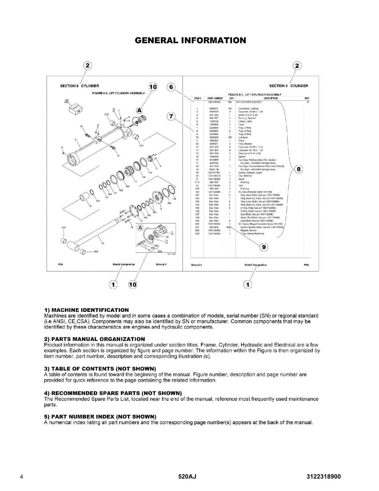 JLG 520AJ  Boom Lift Parts Catalog Manual