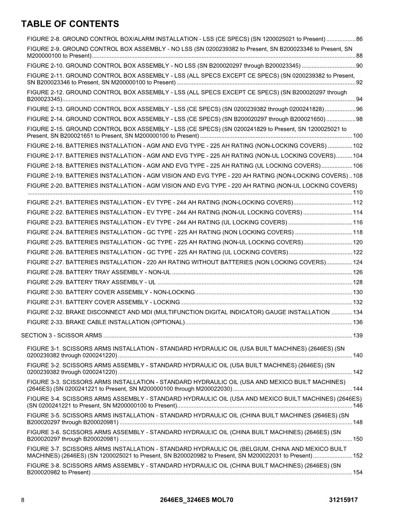 JLG 2646ES 3246ES Scissor Lift Parts Catalog Manual