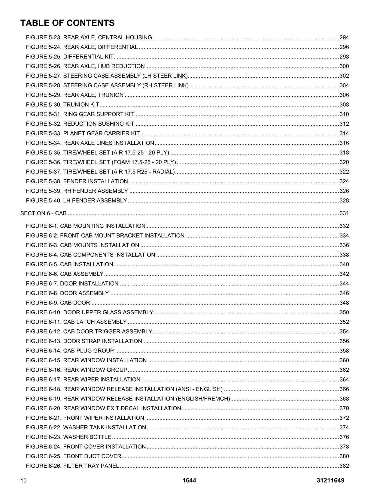 JLG 1644 Telehandler Parts Catalog Manual