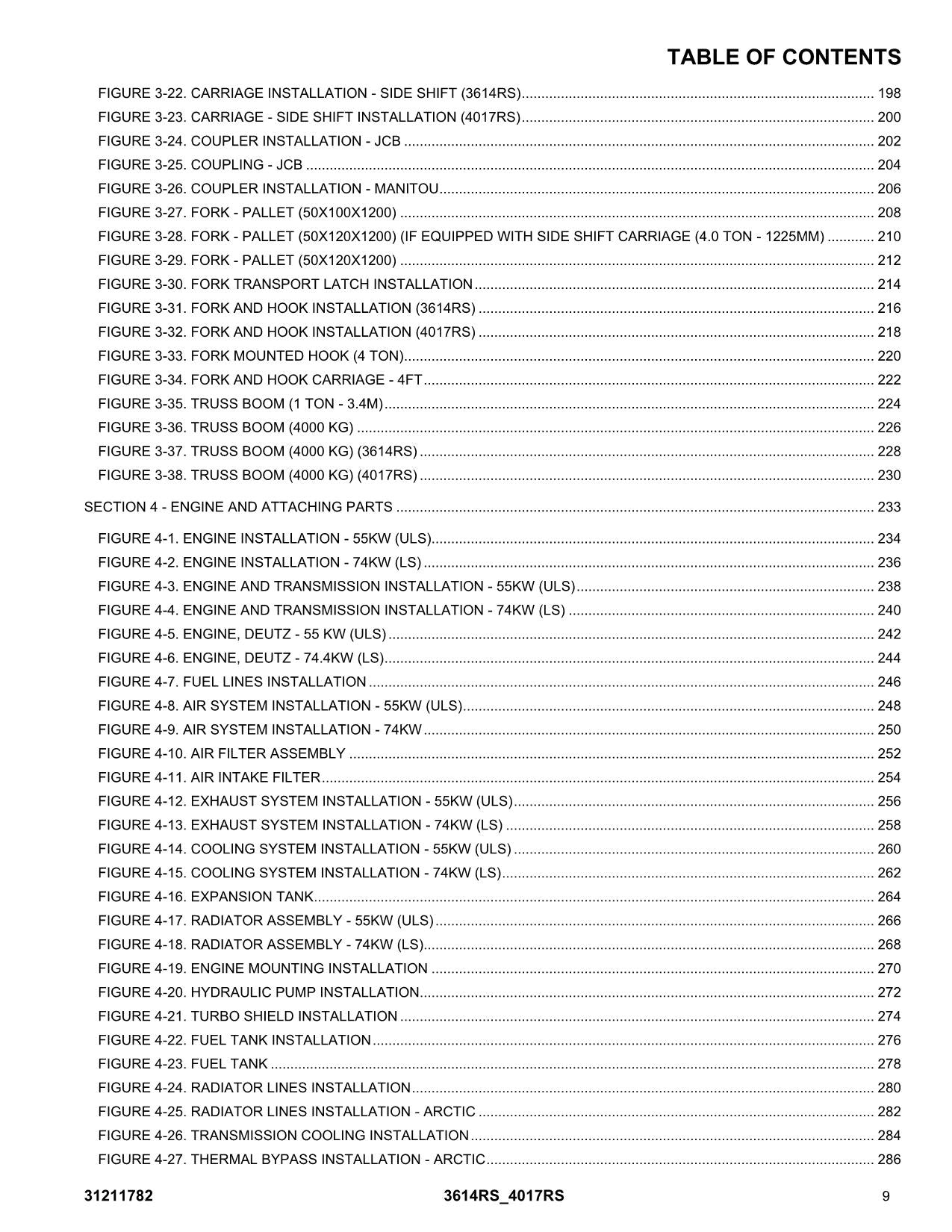 JLG  3614RS 4017RS Telehandler Parts Catalog Manual