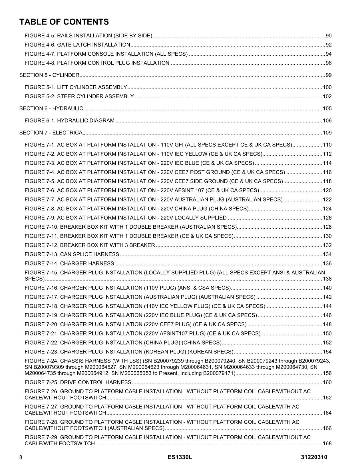 JLG ES1330L Scissor Lift Parts Catalog Manual 31220310