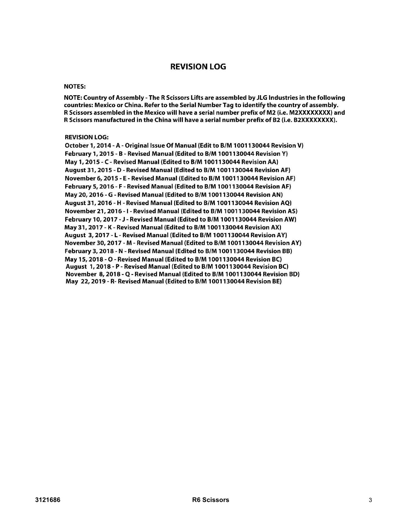 JLG R6 Scissor Lift Parts Catalog Manual