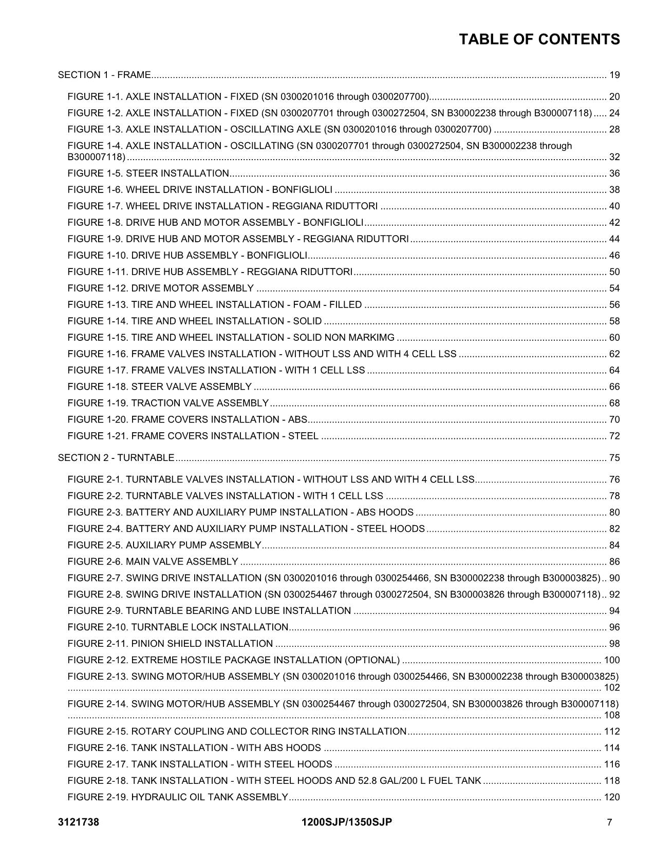 JLG 1200SJP 1350SJP Boom Lift Parts Catalog Manual 3121738