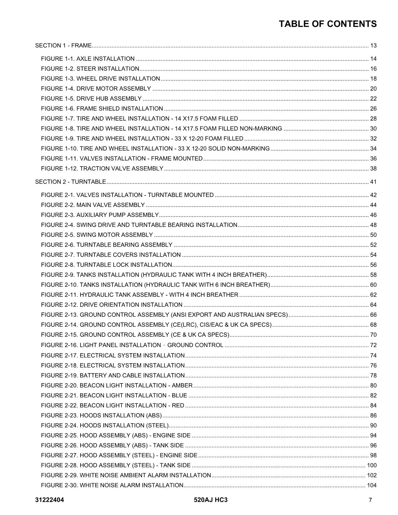 JLG 520AJ HC3 Boom Lift  Parts Catalog Manual