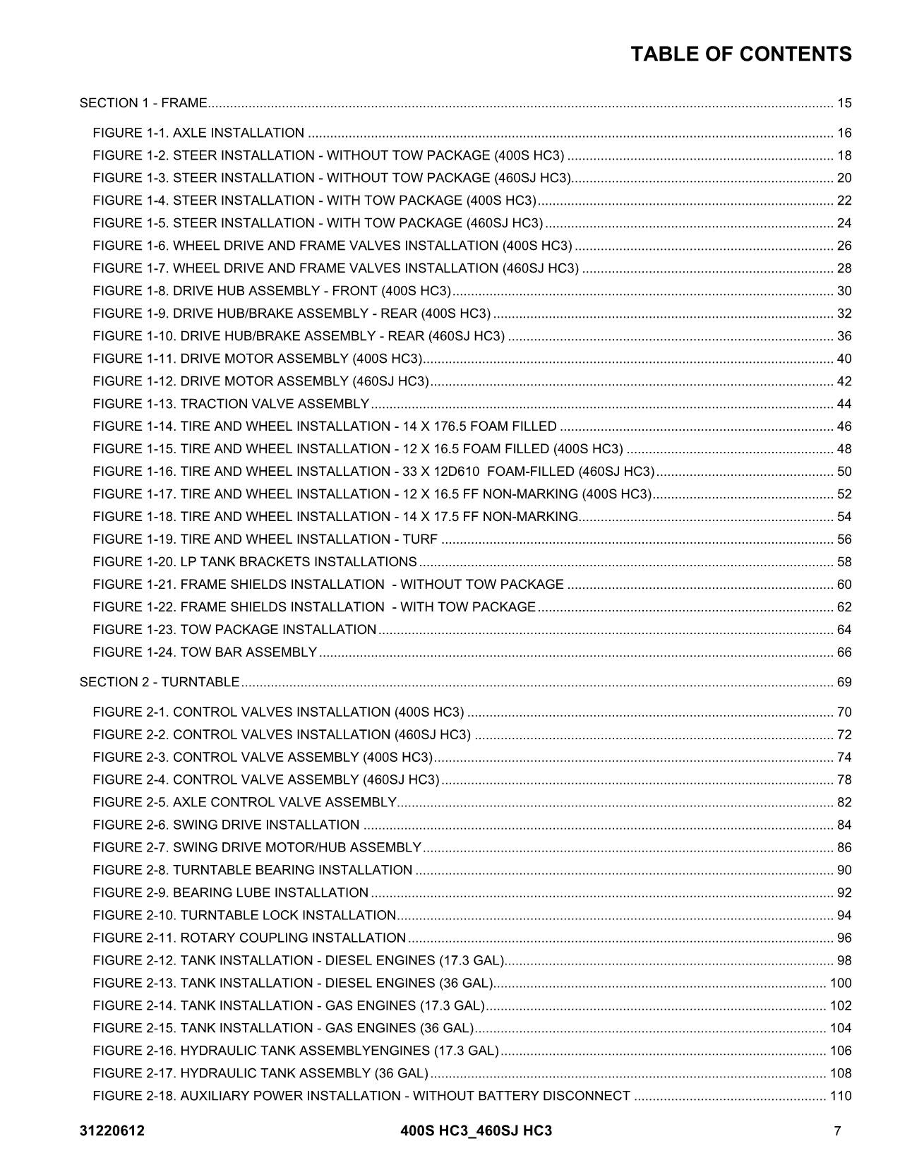 JLG 400S HC3 460SJ HC3 Boom Lift Parts Catalog Manual 31220612