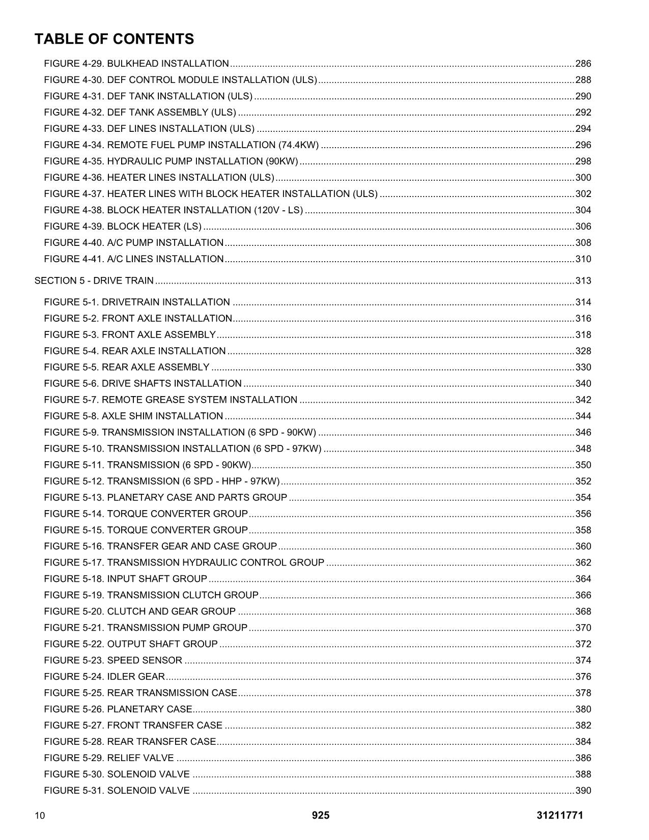 JLG 925 Telehandler Parts Catalog Manual 31211771