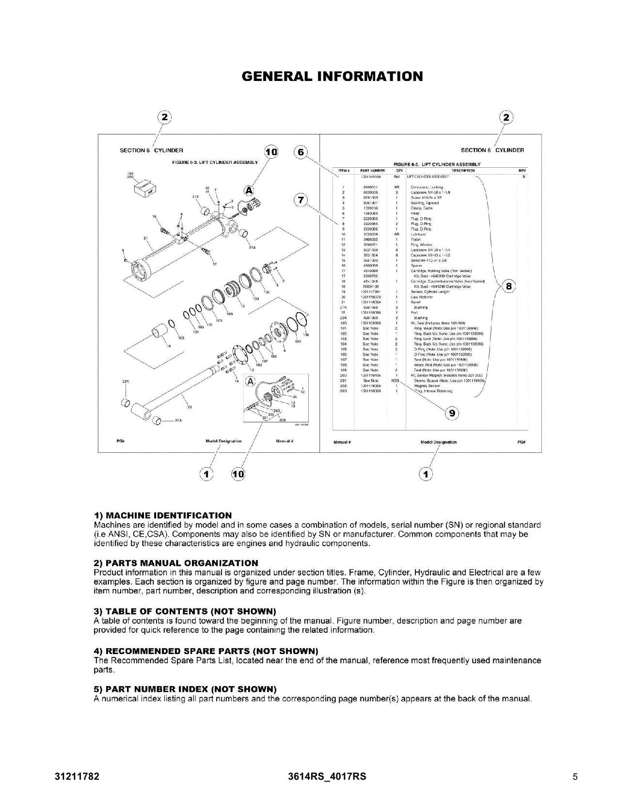 JLG  3614RS 4017RS Telehandler Parts Catalog Manual