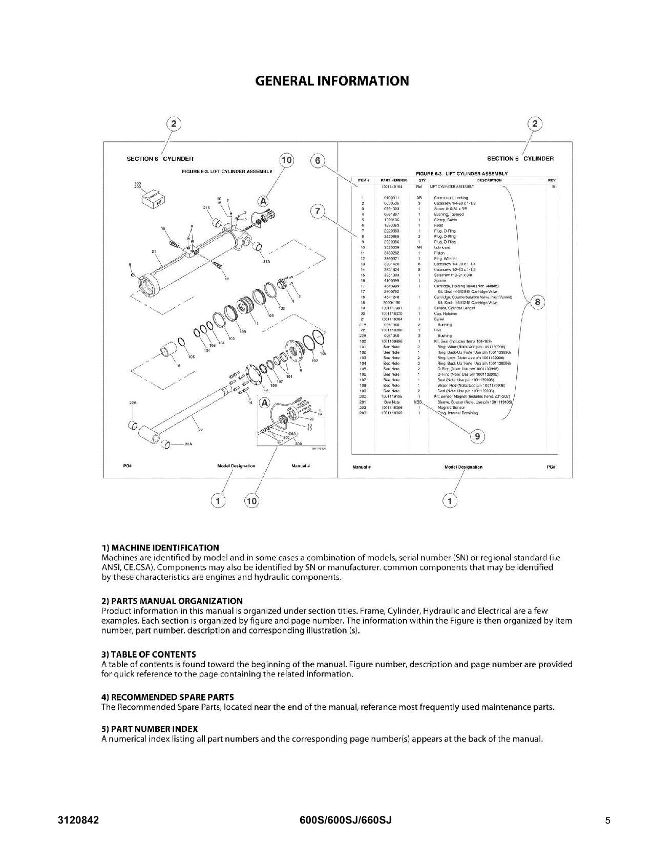 JLG 600S 600SJ 660SJ Boom Lift Parts Catalog Manual 3120842