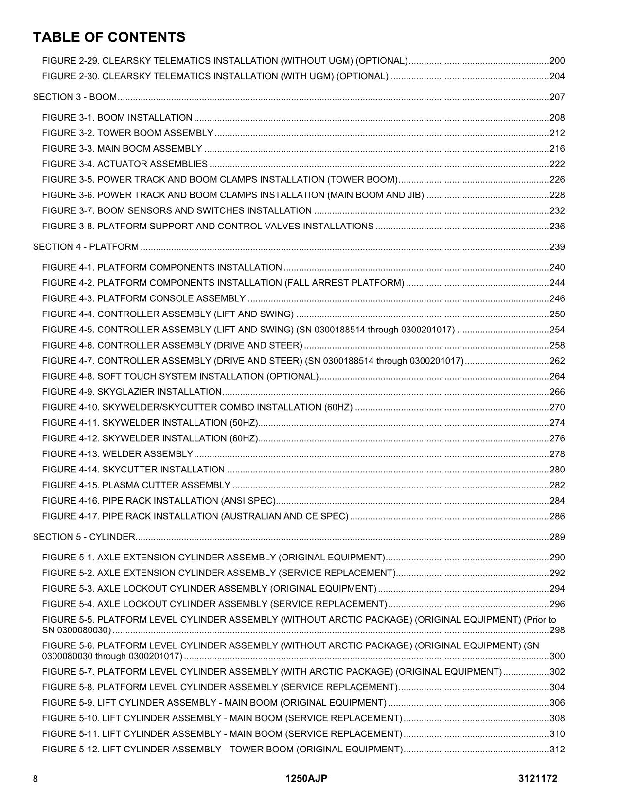 JLG 1250AJP Boom Lift Parts Catalog Manual Prior to 0300201017