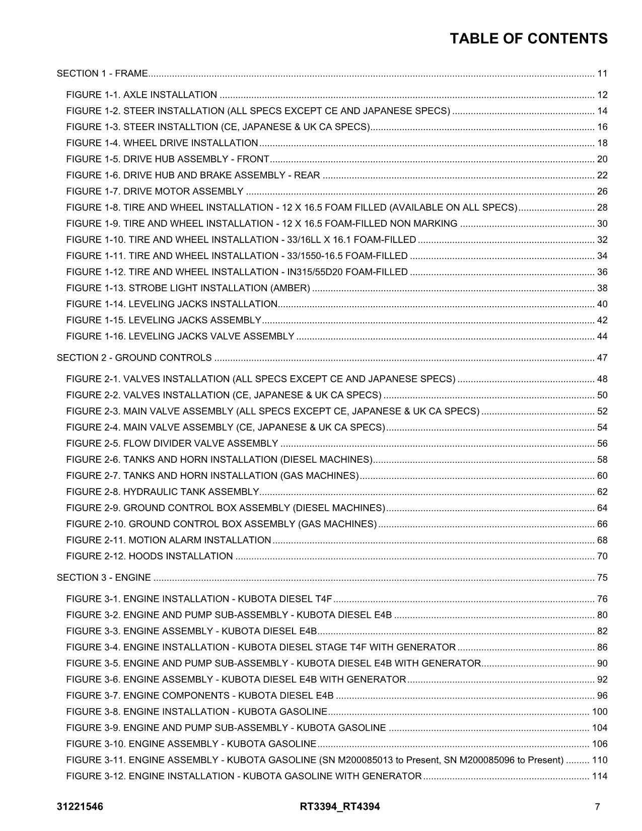 JLG RT3394 RT4394 Scissor Lift Parts Catalog Manual