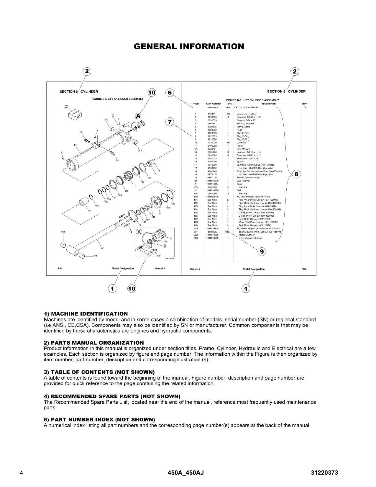 JLG 450A 450AJ Boom Lift Parts Catalog Manual 31220373