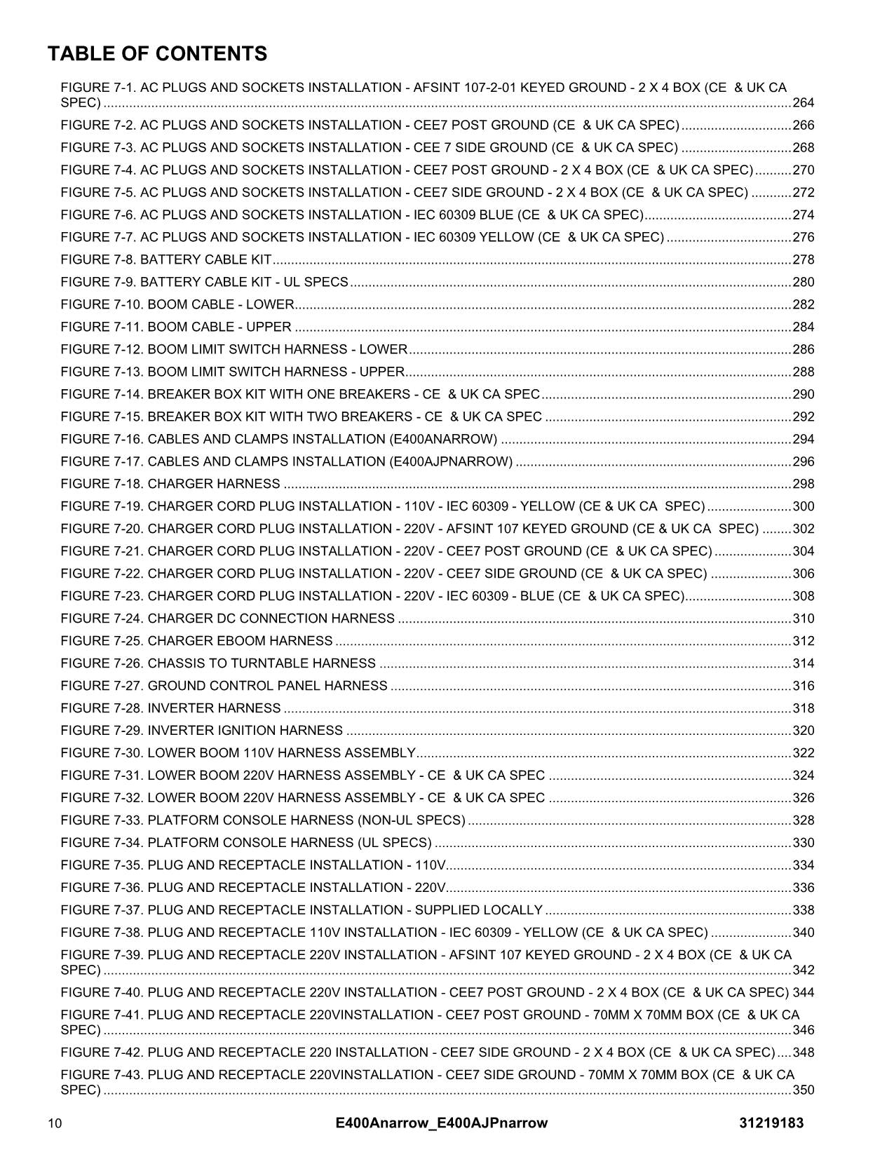 JLG E400AJPnarrow E400Anarrow Boom Lift Parts Catalog Manual 31219183