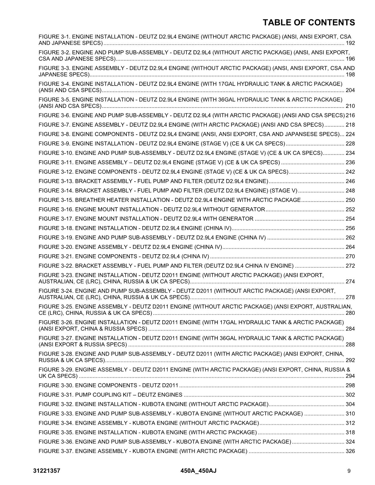 JLG 450A 450AJ Boom Lift Parts Catalog Manual 31221357