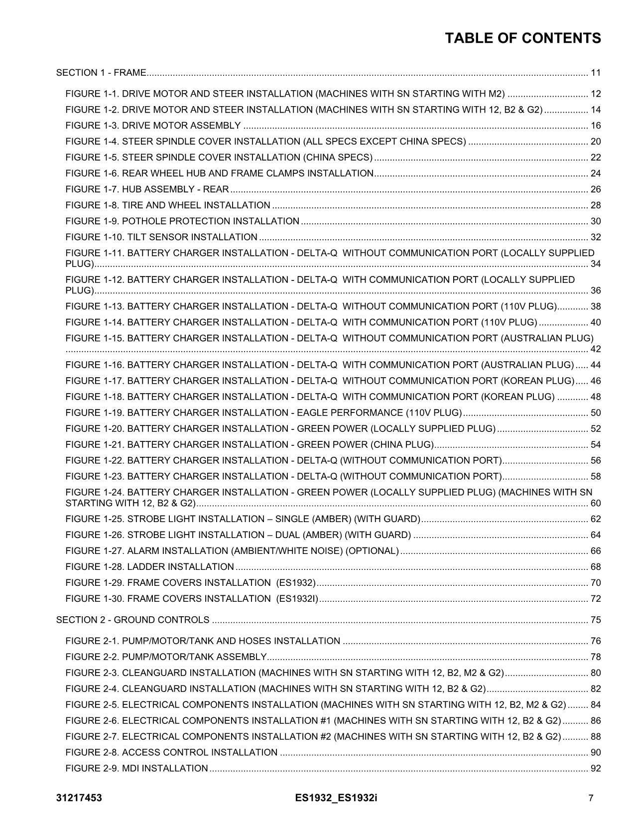 JLG ES1932 ES1932i  Scissor Lift Parts Catalog Manual