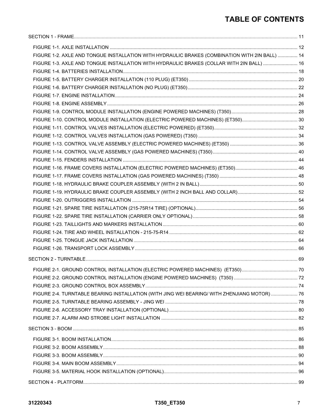 JLG ET350 T350 Boom Lift Parts Catalog Manual