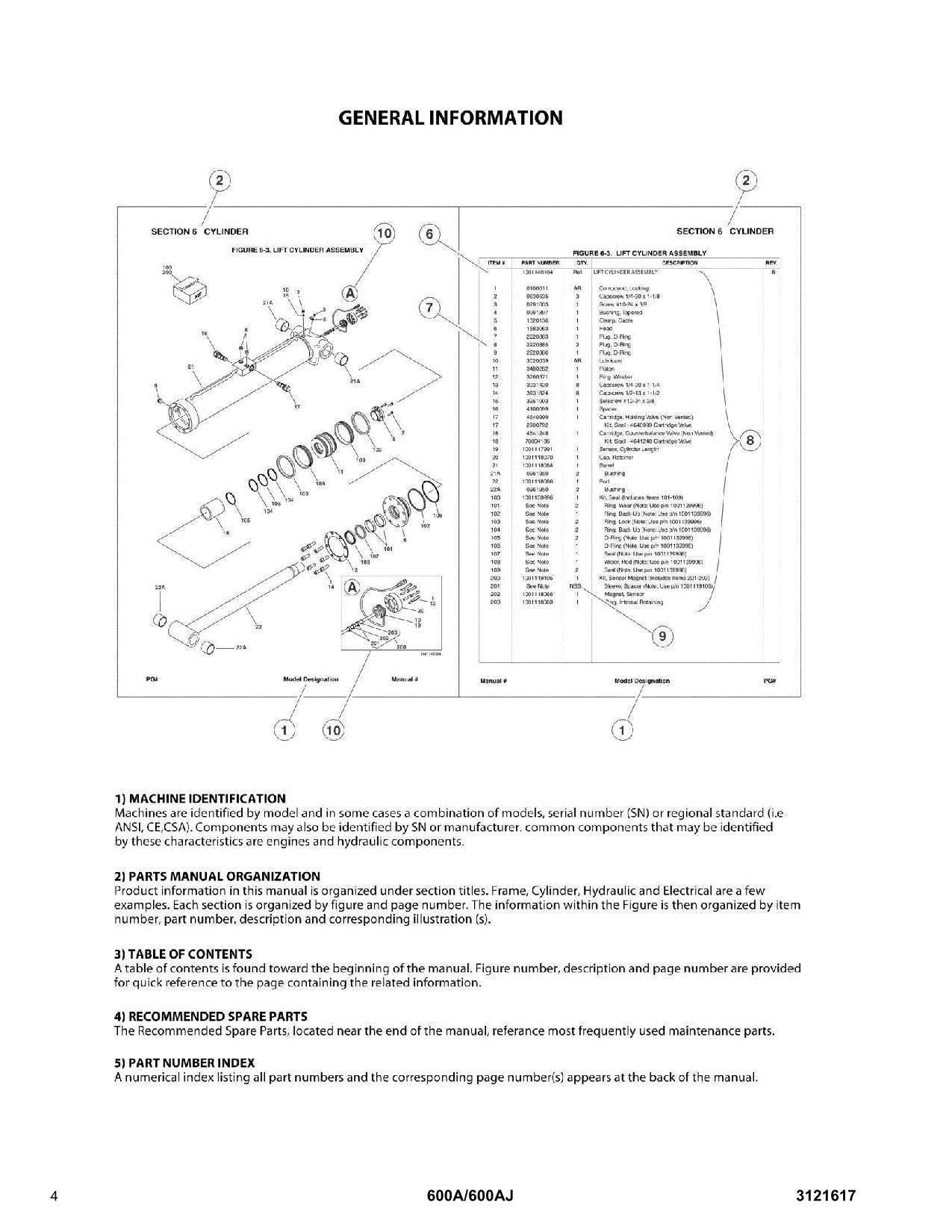 JLG 600A 600AJ Boom Parts Catalog Hard Copy Manual