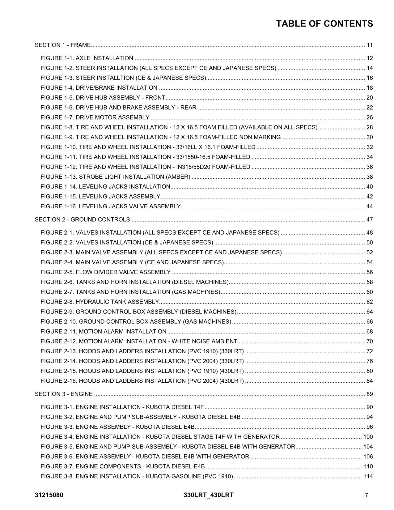 JLG 330LRT 430LRT Scissor Lift Parts Catalog Manual