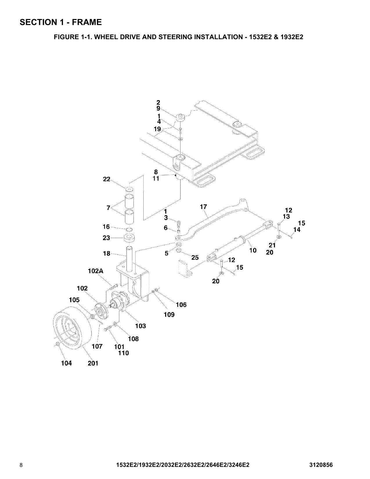 JLG 1532E2 1932E2 2032E2 2632E2 2646E2 3246E2 Lift Parts Catalog Manual 3120856