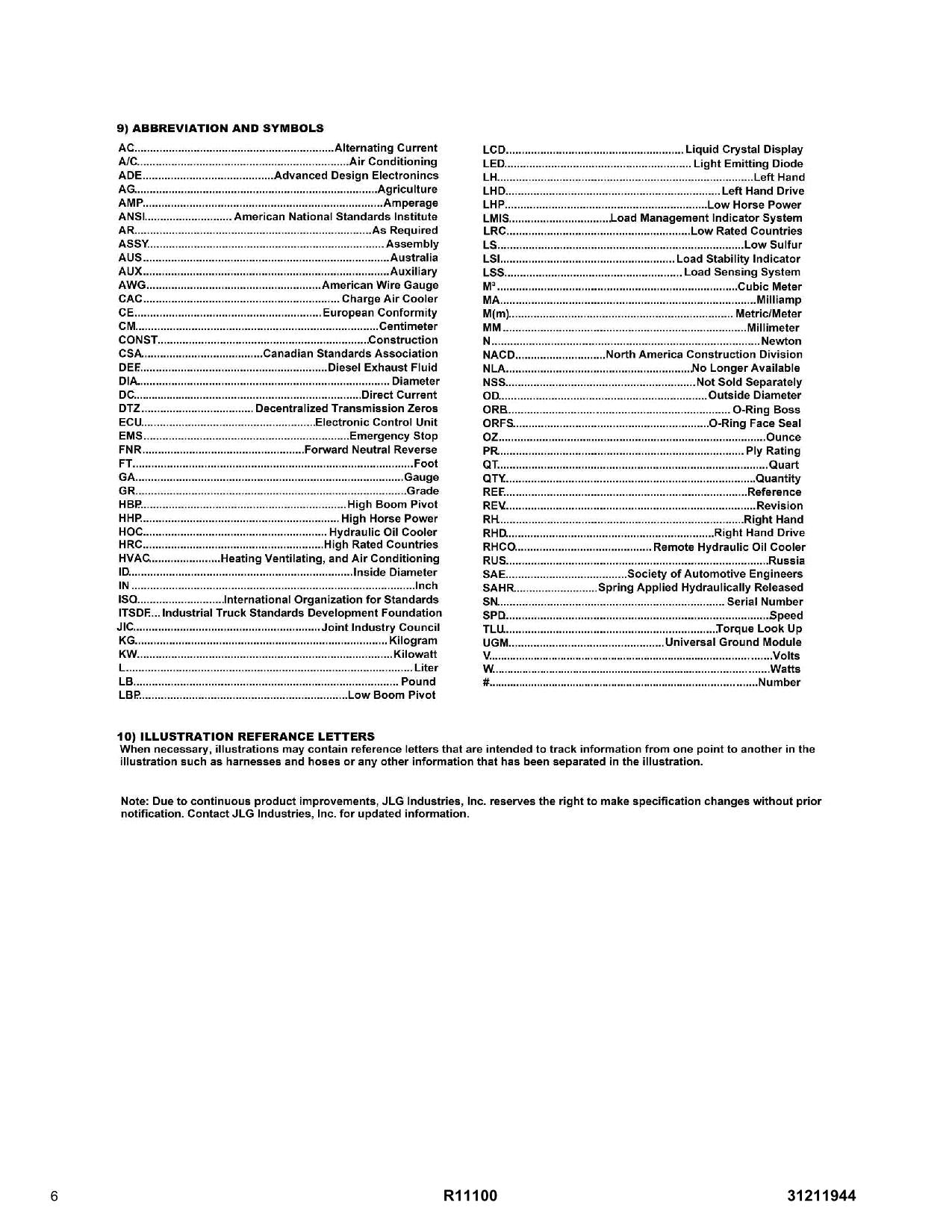 JLG R11100 Telehandler Parts Catalog Manual